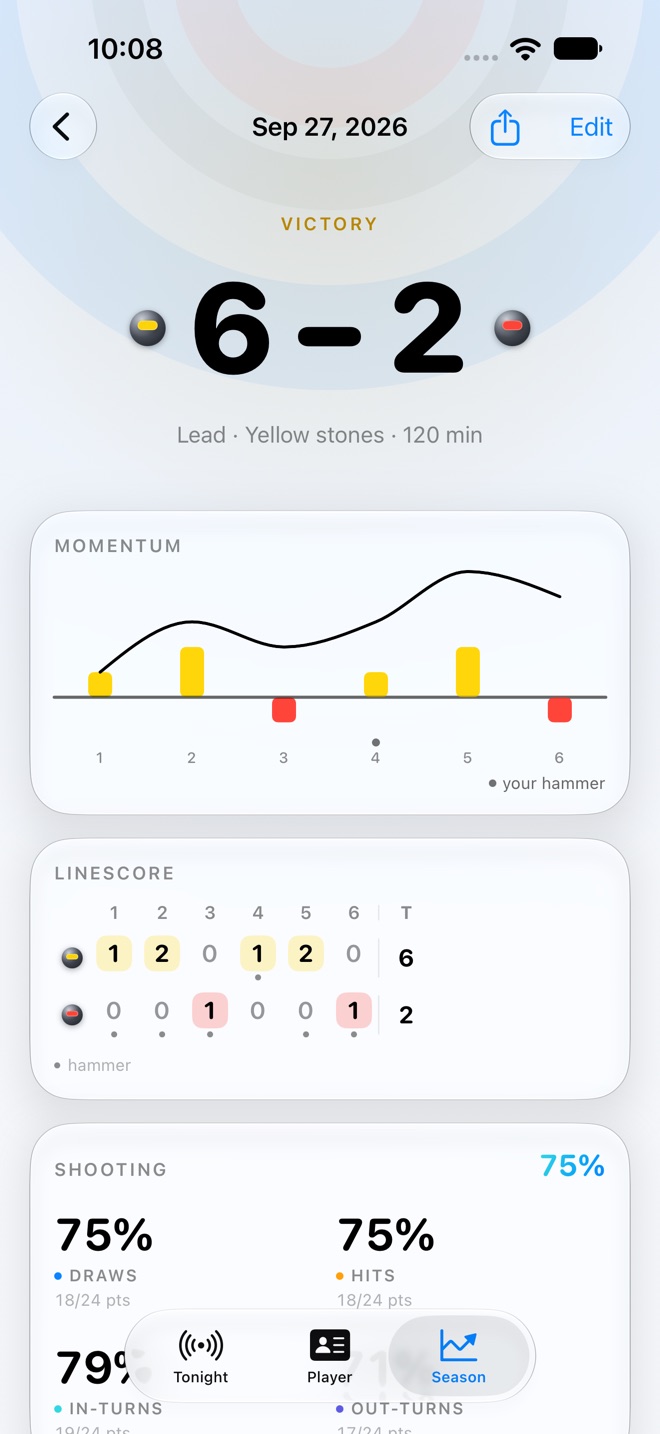 hogline game recap on iPhone with the momentum chart and a broadcast-style linescore