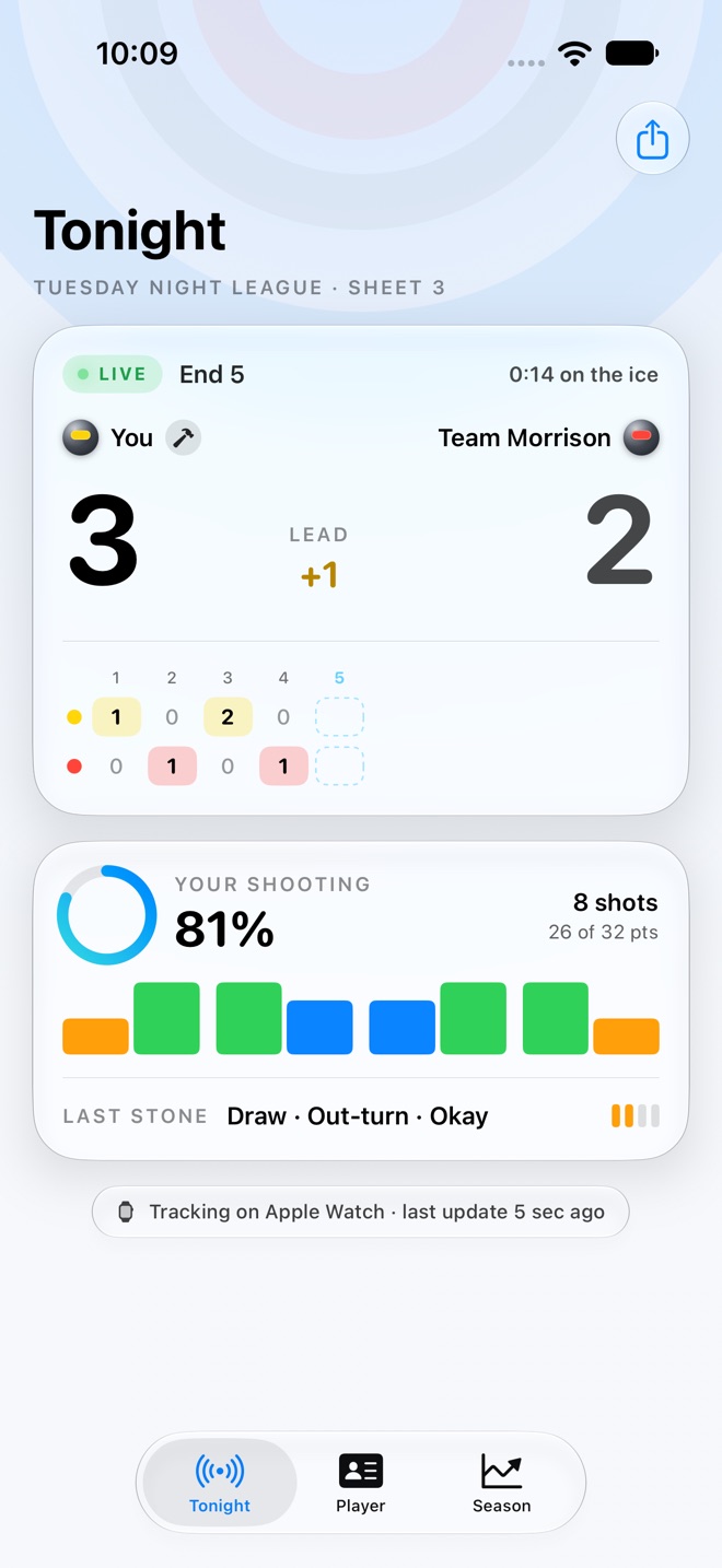 hogline Tonight on iPhone during a live game, End 5 with you up 3 to 2